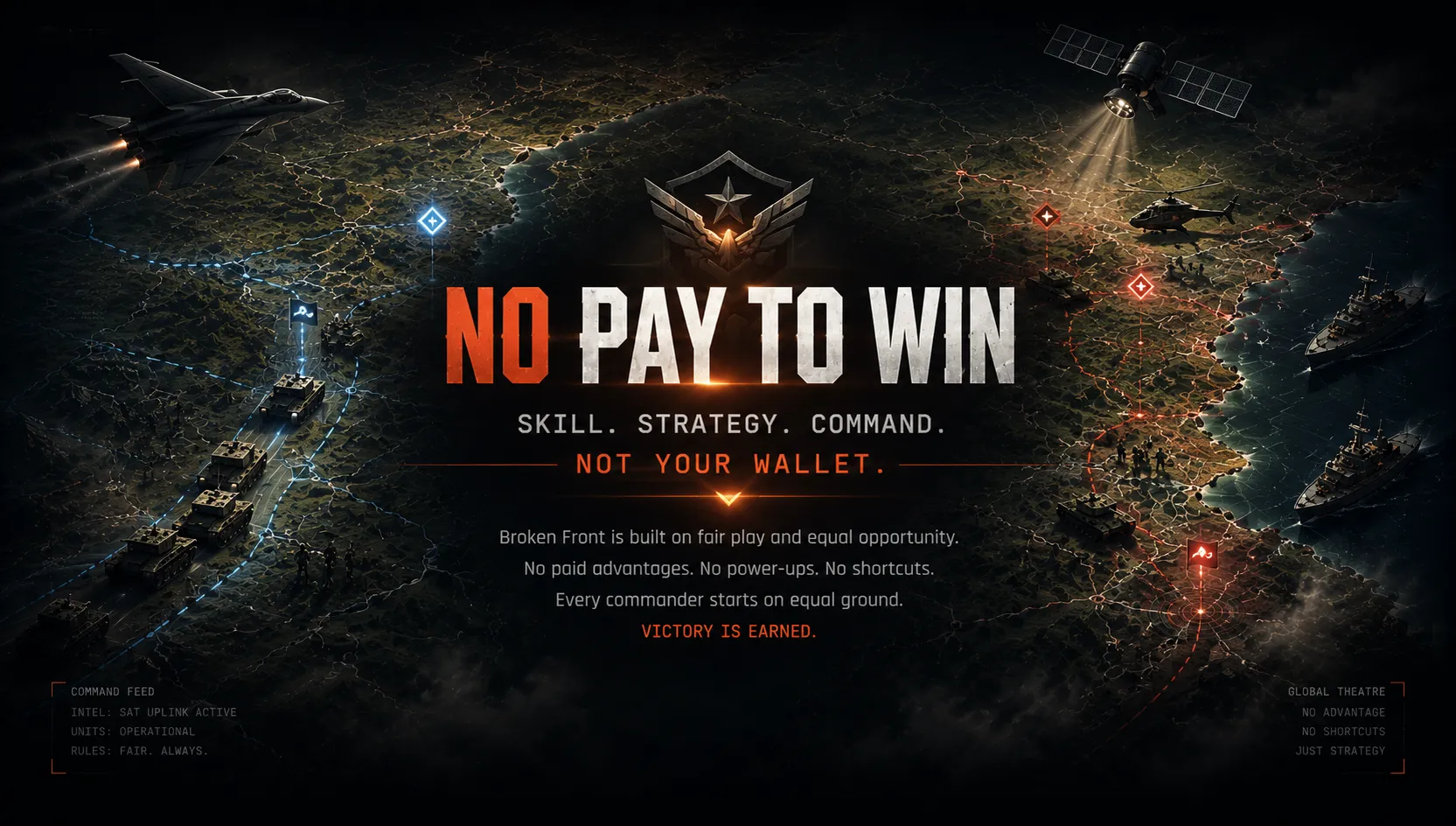 'No Pay to Win — Skill. Strategy. Command. Not your wallet.' banner over a global battle map with jets, satellites, and warships, stating Broken Front has no paid advantages, no power-ups, and no shortcuts — victory is earned