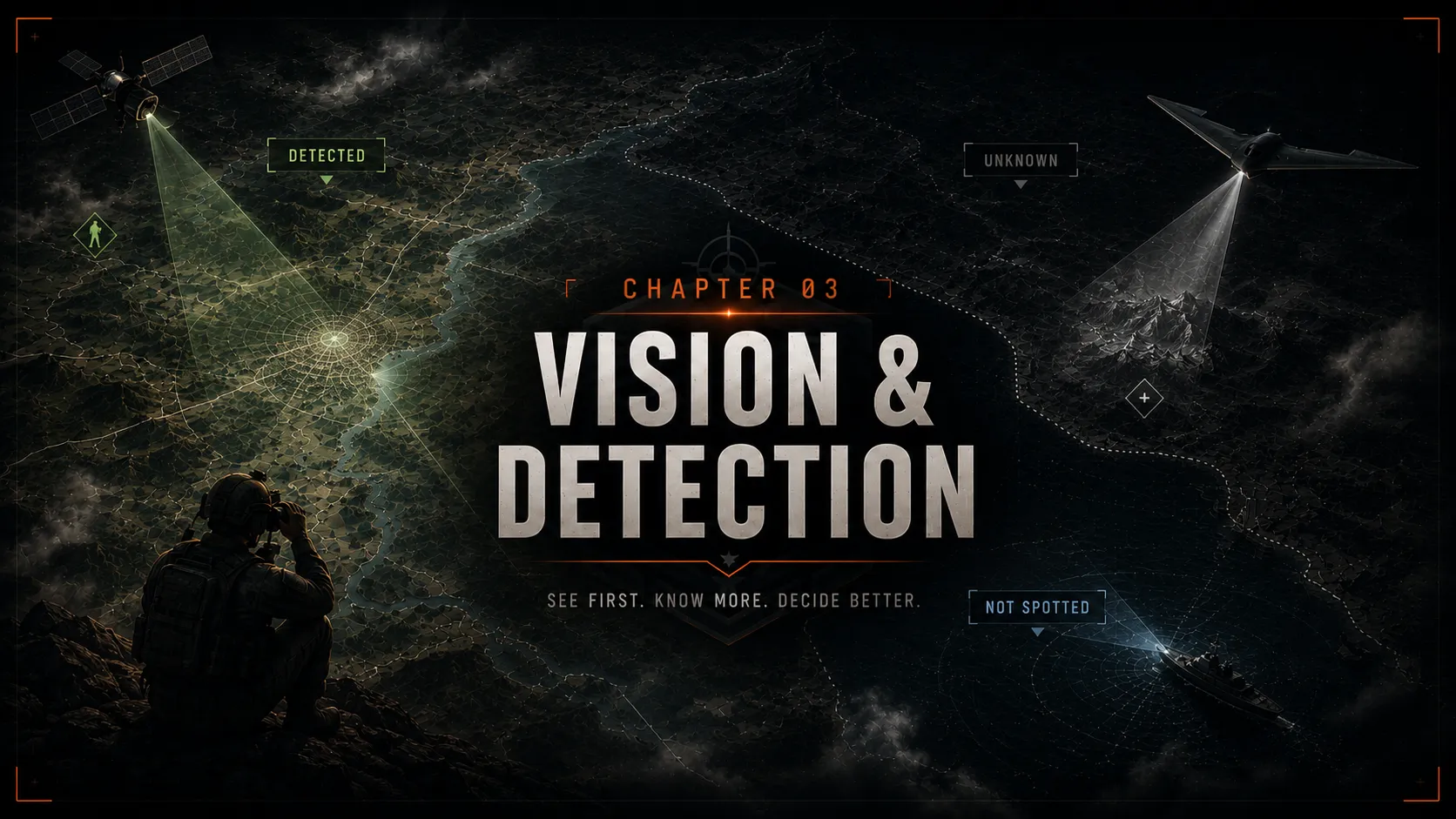 Chapter 03 — Vision & Detection. See first. Know more. Decide better.
